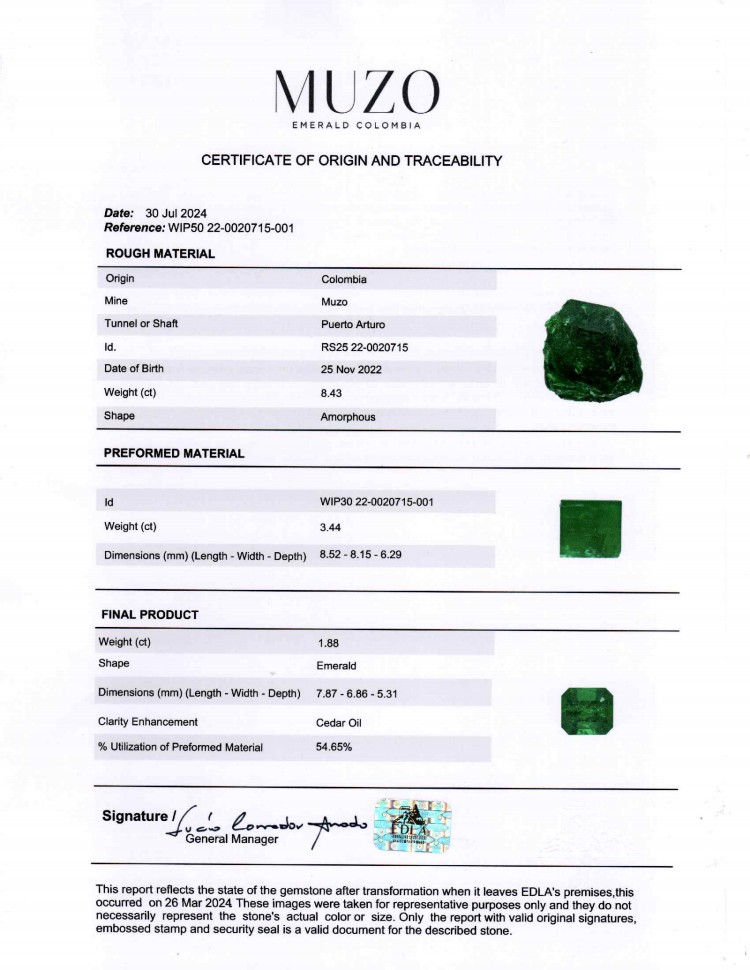 1.88 Ct. Emerald from Colombia - Muzo